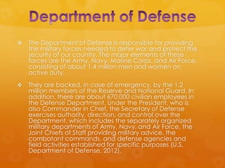    The Department of Defense is responsible for providing
    the military forces needed to deter war and protect the
    security of our country. The major elements of these
    forces are the Army, Navy, Marine Corps, and Air Force,
    consisting of about 1.4 million men and women on
    active duty.
   They are backed, in case of emergency, by the 1.2
    million members of the Reserve and National Guard. In
    addition, there are about 670,000 civilian employees in
    the Defense Department. Under the President, who is
    also Commander in Chief, the Secretary of Defense
    exercises authority, direction, and control over the
    Department, which includes the separately organized
    military departments of Army, Navy, and Air Force, the
    Joint Chiefs of Staff providing military advice, the
    combatant commands, and defense agencies and
    field activities established for specific purposes (U.S.
    Department of Defense, 2012).
 