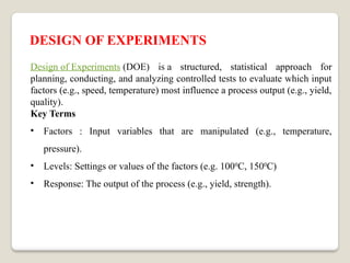 Comprehensive Guide to Design of Experiments and Plagiarism Types | PPTX