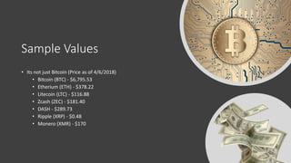 Sample Values
• Its not just Bitcoin (Price as of 4/6/2018)
• Bitcoin (BTC) - $6,795.53
• Etherium (ETH) - $378.22
• Litecoin (LTC) - $116.88
• Zcash (ZEC) - $181.40
• DASH - $289.73
• Ripple (XRP) - $0.48
• Monero (XMR) - $170
 