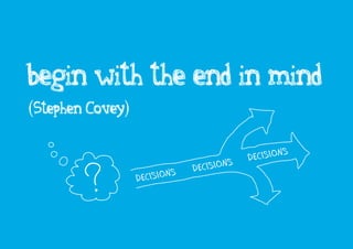 21
begin with the end in mind
(Stephen Covey)
 