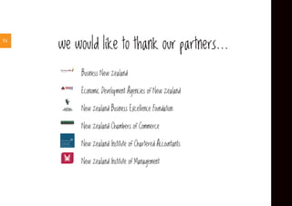 94
we would like to thank our partners...
Business New Zealand
Economic Development Agencies of New Zealand
New Zealand Bu...
