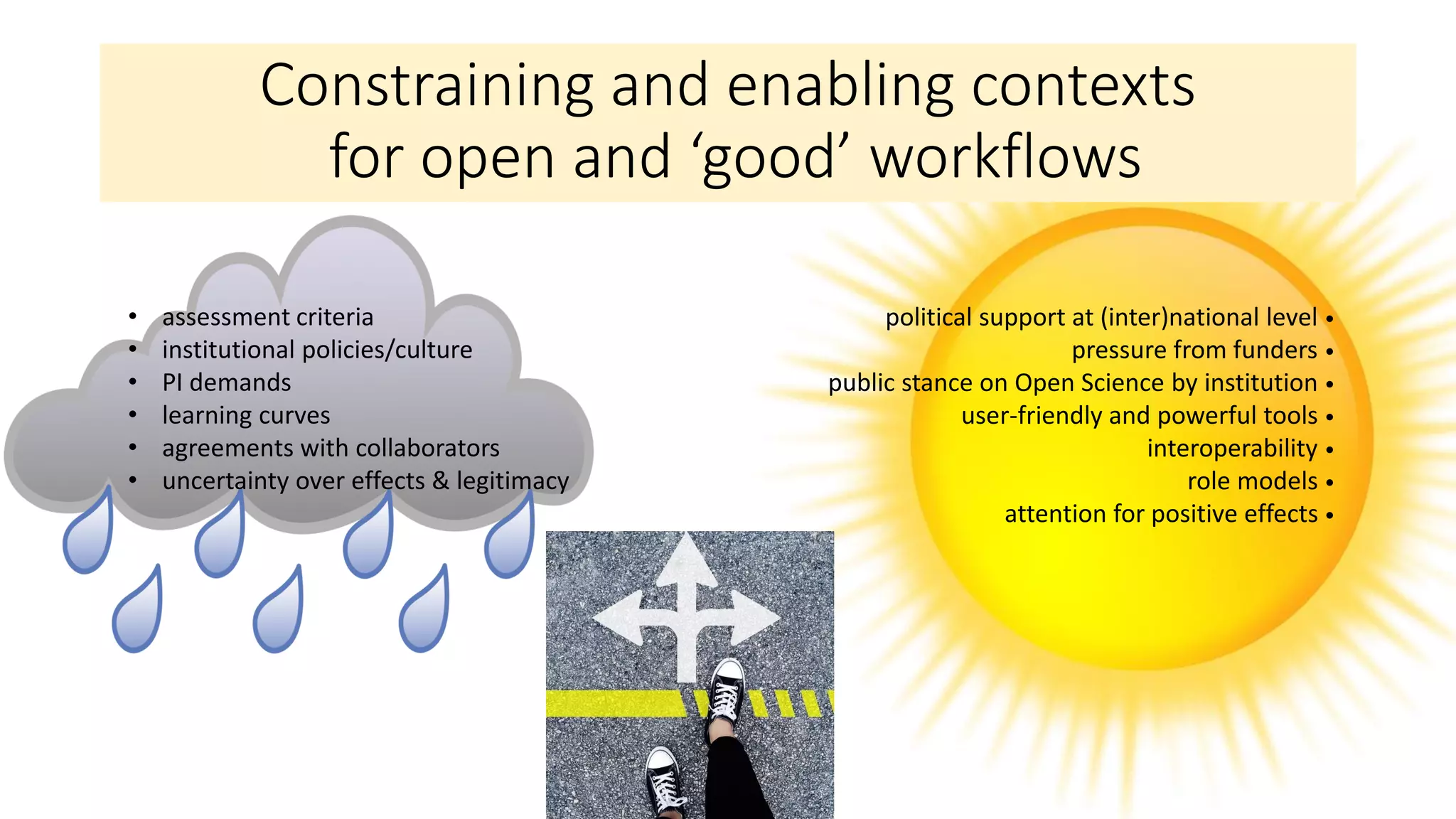 Constraining and enabling contexts
for open and ‘good’ workflows
political support at (inter)national level •
pressure from funders •
public stance on Open Science by institution •
user-friendly and powerful tools •
interoperability •
role models •
attention for positive effects •
• assessment criteria
• institutional policies/culture
• PI demands
• learning curves
• agreements with collaborators
• uncertainty over effects & legitimacy
 