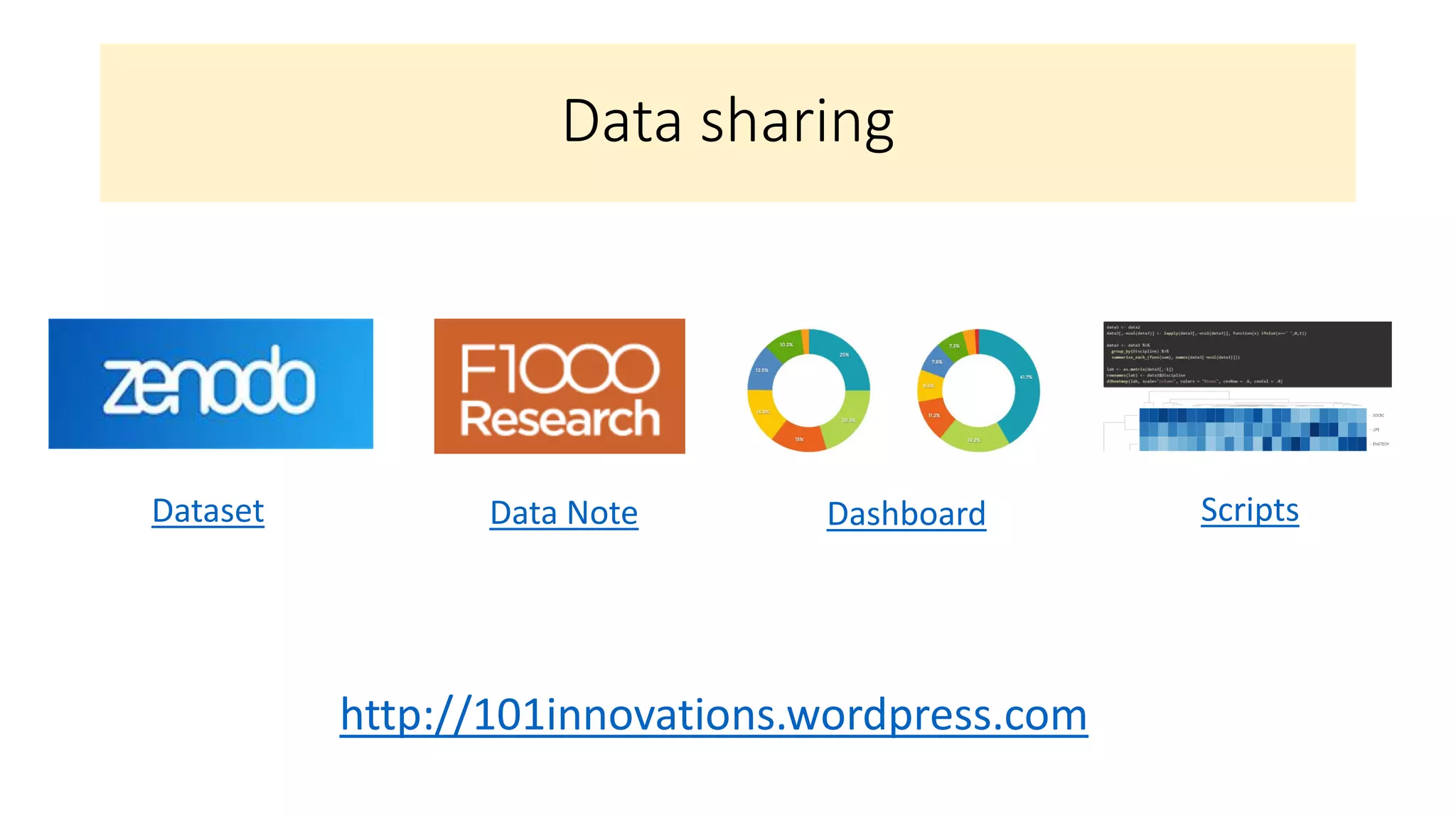 Data sharing
http://101innovations.wordpress.com
Dataset Data Note ScriptsDashboard
 
