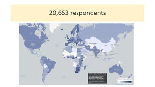 20,663 respondents
 