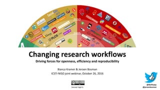 (except logo’s)
Changing research workflows
Driving forces for openness, efficiency and reproducibility
Bianca Kramer & Jeroen Bosman
ICSTI-NISO joint webinar, October 26, 2016
@MsPhelps
@jeroenbosman
 