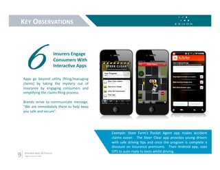 KEY OBSERVATIONS 




 6                              Insurers Engage 
                                Consumers With 
                                InteracMve Apps 

     Apps  go  beyond  u9lity  (ﬁling/managing 
     claims)  by  taking  the  mystery  out  of 
     insurance  by  engaging  consumers  and 
     simplifying the claims ﬁling process.   

     Brands  strive  to  communicate  message, 
     “We  are  immediately  there  to  help  keep 
     you safe and secure”. 




                                                     Example:  State  Farm’s  Pocket  Agent  app  makes  accident 
                                                     claims  easier.    The  Steer  Clear  app  provides  young  drivers 
                                                     with  safe  driving  9ps  and  once  the  program  is  complete  a 
                                                     discount  on  insurance  premiums.    Their  Android  app,  uses 
                                                     GPS to auto‐reply to texts whilst driving.  
9     Branded Apps & Finance 
      digital.exicon.mobi 
 