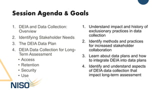 Session Agenda & Goals
1. DEIA and Data Collection:
Overview
2. Identifying Stakeholder Needs
3. The DEIA Data Plan
4. DEI...