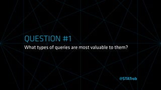 ADVANCED COMPETITIVE ANALYSIS - Three questions only the SERPs can answer (BrightonSEO 2015)