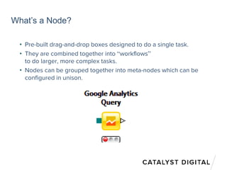 What’s a Node?
• Pre-built drag-and-drop boxes designed to do a single task.
• They are combined together into “workflows”
to do larger, more complex tasks.
• Nodes can be grouped together into meta-nodes which can be
configured in unison.
 