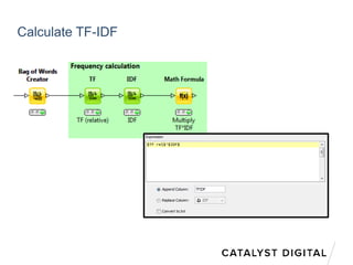 Calculate TF-IDF
 