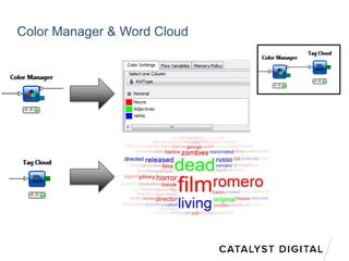 Color Manager & Word Cloud
 