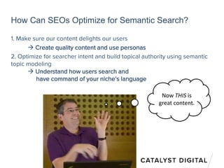 How Can SEOs Optimize for Semantic Search?
1. Make sure our content delights our users
 Create quality content and use personas
2. Optimize for searcher intent and build topical authority using semantic
topic modeling
 Understand how users search and
have command of your niche’s language
Now THIS is
great content.
 