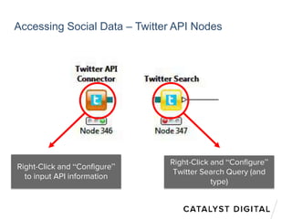 Accessing Social Data – Twitter API Nodes
Right-Click and “Configure”
to input API information
Right-Click and “Configure”
Twitter Search Query (and
type)
 