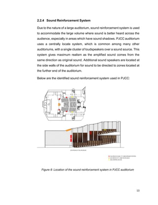 Project 1 : Auditorium - A Case Study of Acoustic Design | PDF