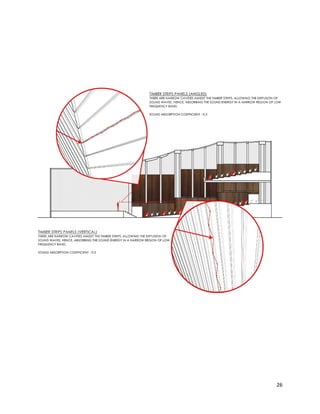 Project 1 : Auditorium - A Case Study of Acoustic Design | PDF