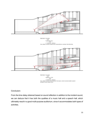 Project 1 : Auditorium - A Case Study of Acoustic Design | PDF