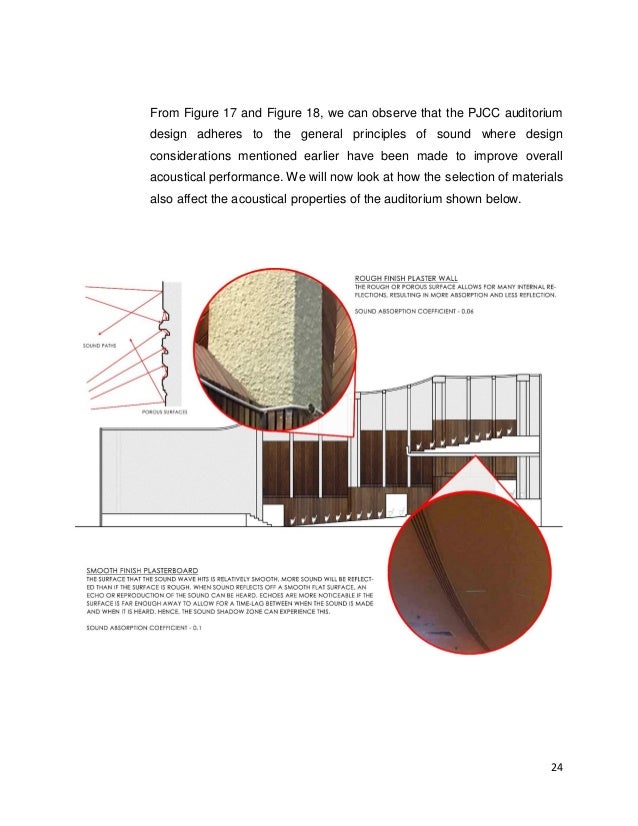 Project 1 Auditorium A Case Study of Acoustic Design