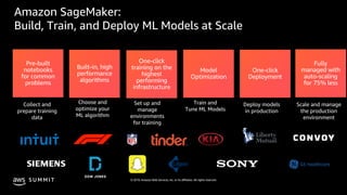 © 2019, Amazon Web Services, Inc. or its affiliates. All rights reserved.S U M M I T
Amazon SageMaker:
Build, Train, and Deploy ML Models at Scale
 