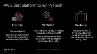 © 2019, Amazon Web Services, Inc. or its affiliates. All rights reserved.S U M M I T
AWS: Best platform to run PyTorch
Versatile PortableFlexible
 