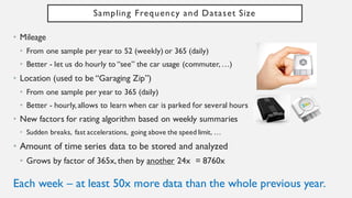 Sampling Frequency and Dataset Size
• Mileage
• From one sample per year to 52 (weekly) or 365 (daily)
• Better - let us do hourly to “see” the car usage (commuter, …)
• Location (used to be “Garaging Zip”)
• From one sample per year to 365 (daily)
• Better - hourly, allows to learn when car is parked for several hours
• New factors for rating algorithm based on weekly summaries
• Hard brakes, hard accelerations, going above the speed limit, …
• Amount of time series data to be stored and analyzed
• Grows by factor of 365x, then by another 24x = 8760x
Each week – at least 50x more data than the whole previous year.
 