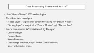 Data Processing Framework for IoT
• Uses “Best of breed” OSS technologies
• Combines two paradigms
• “Speed Layer” – pipeline for Stream Processing for “Data in Motion”
• “Serving Layer” – analytics for “Data in Motion” and “Data at Rest”
• Every component is “Distributed by Design”
• Collection Layer
• Message Queue
• Stream Processing
• Data Storage (Database, Object System, Data Warehouse)
• Query and Analytics Engines
 