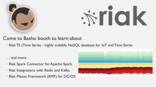 Come to Basho booth to learn about
• Riak TS (Time Series) - highly scalable NoSQL database for IoT and Time
Series
… and more
• Riak Spark Connector for Apache Spark
• Riak Integrations with Redis and Kafka
• Riak Mesos Framework (RMF) for DC/OS
 