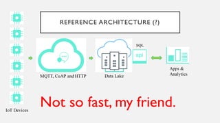 Data Lake
IoT
Devices
SQL
Apps &
AnalyticsMQTT, CoAP and
HTTP
REFERENCE ARCHITECTURE (?)
Not so fast, my friend.
 