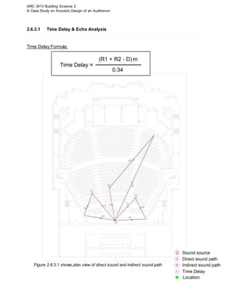 ARC 3413 Building Science 2
A Case Study on Acoustic Design of an Auditorium
27 | P a g e
2.6.3.1 Time Delay & Echo Analysis
Time Delay Formula:
Figure 2.6.3.1 shows plan view of direct sound and indirect sound path
 