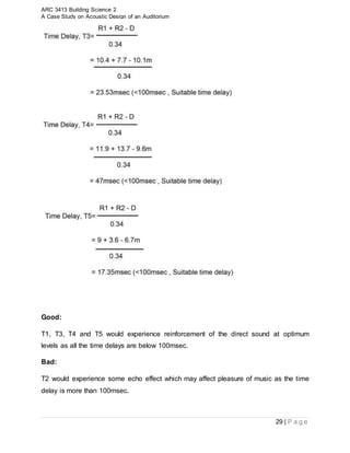 ARC 3413 Building Science 2
A Case Study on Acoustic Design of an Auditorium
29 | P a g e
Good:
T1, T3, T4 and T5 would experience reinforcement of the direct sound at optimum
levels as all the time delays are below 100msec.
Bad:
T2 would experience some echo effect which may affect pleasure of music as the time
delay is more than 100msec.
 