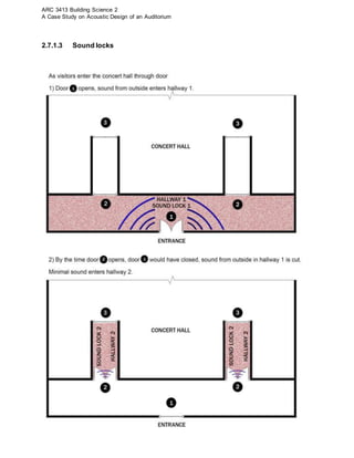 ARC 3413 Building Science 2
A Case Study on Acoustic Design of an Auditorium
44 | P a g e
2.7.1.3 Sound locks
 