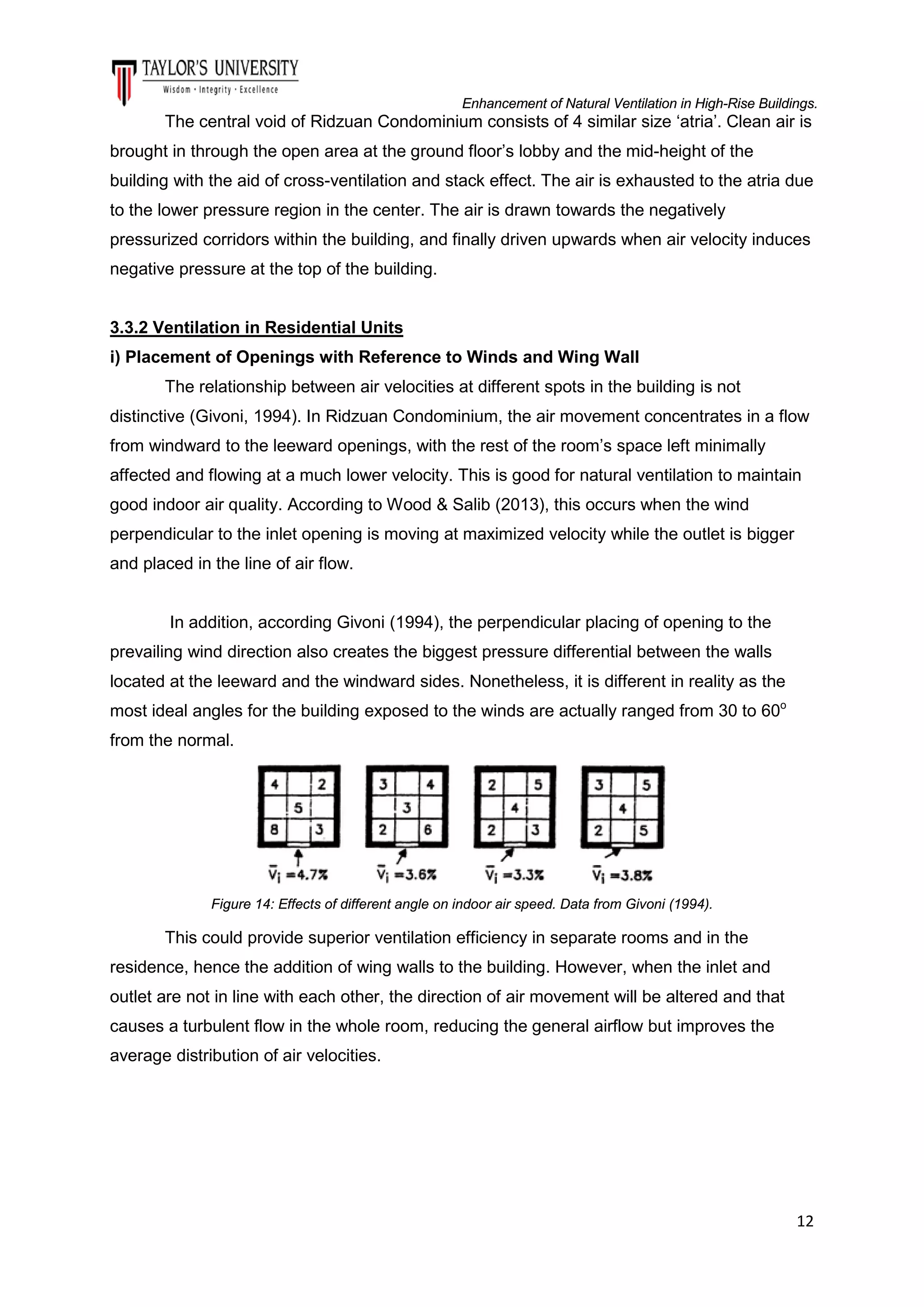 Enhancement of Natural Ventilation in High-Rise Buildings.

The central void of Ridzuan Condominium consists of 4 similar size ‘atria’. Clean air is
brought in through the open area at the ground floor’s lobby and the mid-height of the
building with the aid of cross-ventilation and stack effect. The air is exhausted to the atria due
to the lower pressure region in the center. The air is drawn towards the negatively
pressurized corridors within the building, and finally driven upwards when air velocity induces
negative pressure at the top of the building.

3.3.2 Ventilation in Residential Units
i) Placement of Openings with Reference to Winds and Wing Wall
The relationship between air velocities at different spots in the building is not
distinctive (Givoni, 1994). In Ridzuan Condominium, the air movement concentrates in a flow
from windward to the leeward openings, with the rest of the room’s space left minimally
affected and flowing at a much lower velocity. This is good for natural ventilation to maintain
good indoor air quality. According to Wood & Salib (2013), this occurs when the wind
perpendicular to the inlet opening is moving at maximized velocity while the outlet is bigger
and placed in the line of air flow.

In addition, according Givoni (1994), the perpendicular placing of opening to the
prevailing wind direction also creates the biggest pressure differential between the walls
located at the leeward and the windward sides. Nonetheless, it is different in reality as the
most ideal angles for the building exposed to the winds are actually ranged from 30 to 60o
from the normal.

Figure 14: Effects of different angle on indoor air speed. Data from Givoni (1994).

This could provide superior ventilation efficiency in separate rooms and in the
residence, hence the addition of wing walls to the building. However, when the inlet and
outlet are not in line with each other, the direction of air movement will be altered and that
causes a turbulent flow in the whole room, reducing the general airflow but improves the
average distribution of air velocities.

12

 