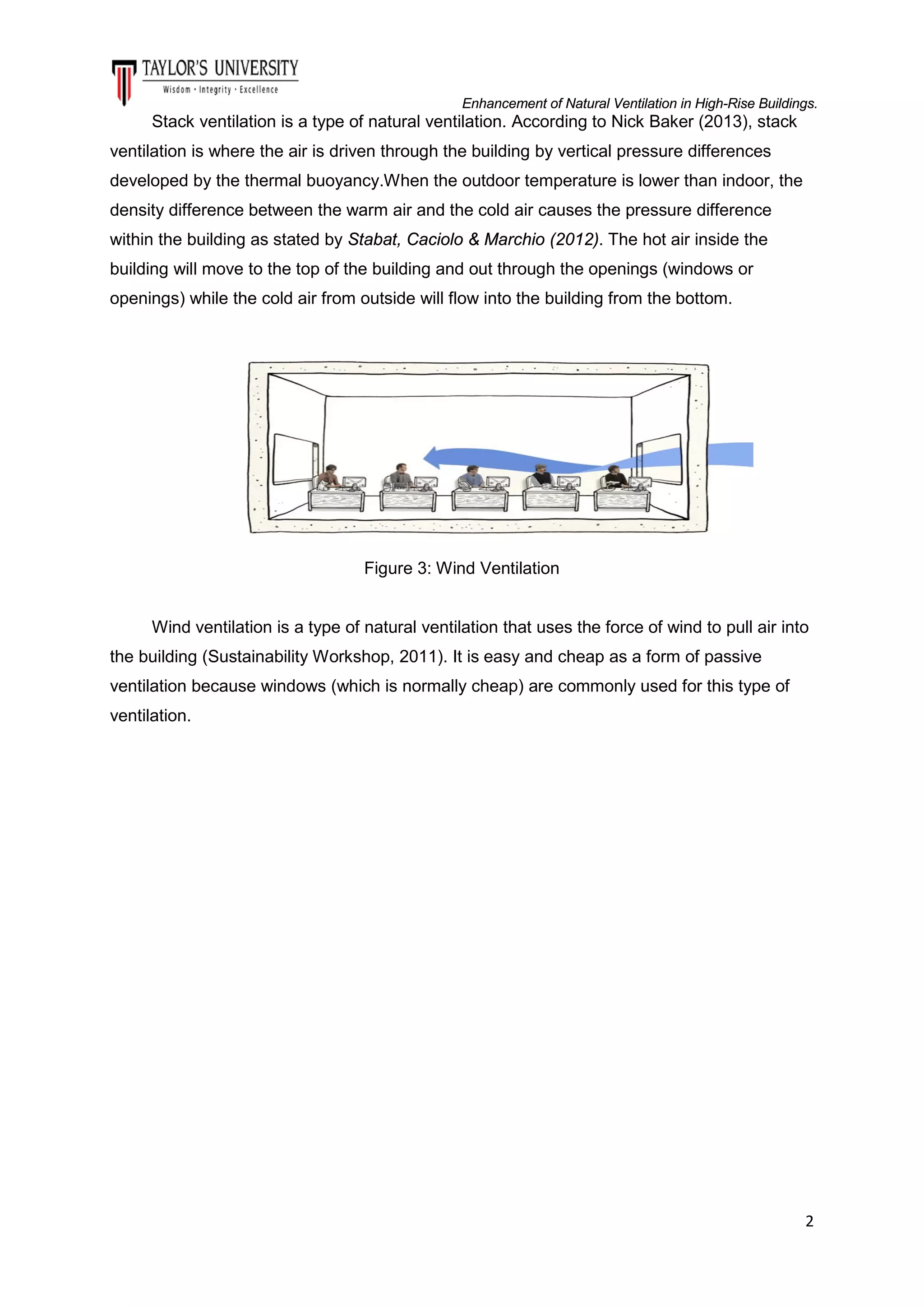 Enhancement of Natural Ventilation in High-Rise Buildings.

Stack ventilation is a type of natural ventilation. According to Nick Baker (2013), stack
ventilation is where the air is driven through the building by vertical pressure differences
developed by the thermal buoyancy.When the outdoor temperature is lower than indoor, the
density difference between the warm air and the cold air causes the pressure difference
within the building as stated by Stabat, Caciolo & Marchio (2012). The hot air inside the
building will move to the top of the building and out through the openings (windows or
openings) while the cold air from outside will flow into the building from the bottom.

Figure 3: Wind Ventilation

Wind ventilation is a type of natural ventilation that uses the force of wind to pull air into
the building (Sustainability Workshop, 2011). It is easy and cheap as a form of passive
ventilation because windows (which is normally cheap) are commonly used for this type of
ventilation.

2

 