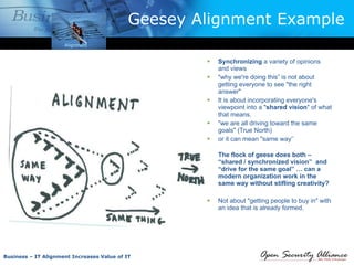 Business - IT Alignment Increases Value Of IT | PPT