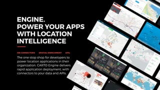ENGINE.  
POWER YOUR APPS
WITH LOCATION
INTELLIGENCE
The one-stop shop for developers to
power location applications in their
organization. CARTO Engine delivers
rapid application deployment, with
connectors to your data and APIs.
DB CONNECTORS SPATIAL ENRICHMENT APIs
 