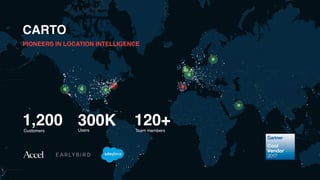 CARTO
Customers
PIONEERS IN LOCATION INTELLIGENCE
1,200 Users
300K Team members
120+
 