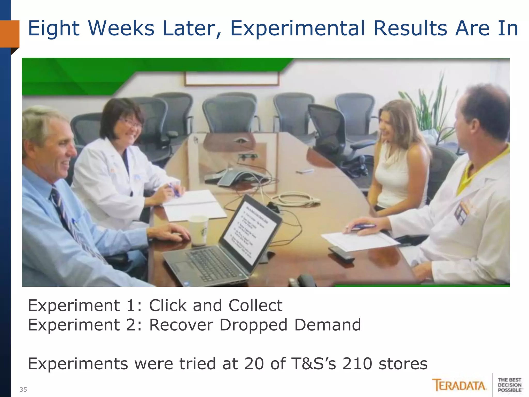 Eight Weeks Later, Experimental Results Are In




     Experiment 1: Click and Collect
     Experiment 2: Recover Dropped Demand

     Experiments were tried at 20 of T&S’s 210 stores
35
 