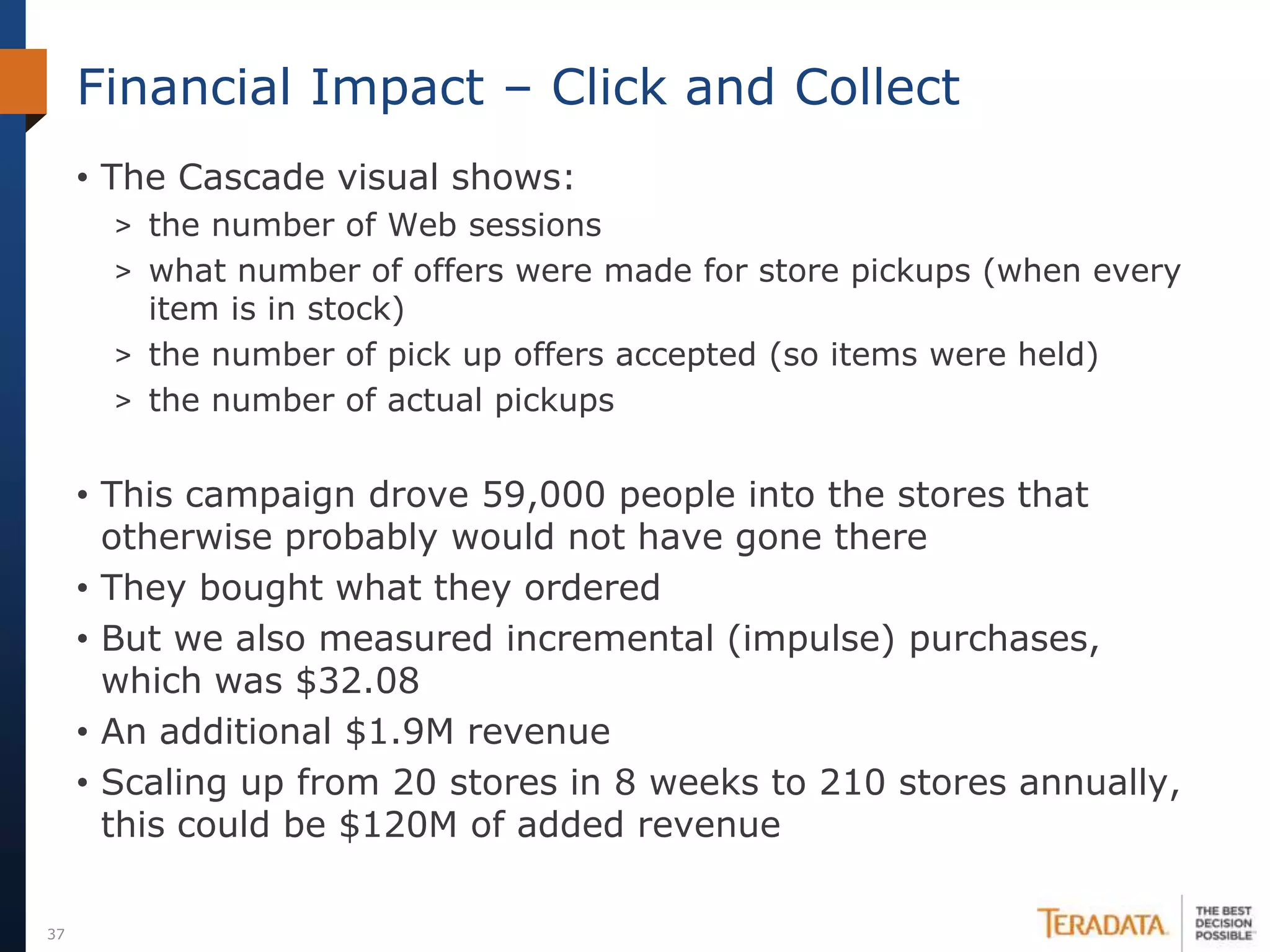 Financial Impact – Click and Collect
     • The Cascade visual shows:
       > the number of Web sessions
       > what number of offers were made for store pickups (when every
         item is in stock)
       > the number of pick up offers accepted (so items were held)
       > the number of actual pickups


     • This campaign drove 59,000 people into the stores that
       otherwise probably would not have gone there
     • They bought what they ordered
     • But we also measured incremental (impulse) purchases,
       which was $32.08
     • An additional $1.9M revenue
     • Scaling up from 20 stores in 8 weeks to 210 stores annually,
       this could be $120M of added revenue

37
 