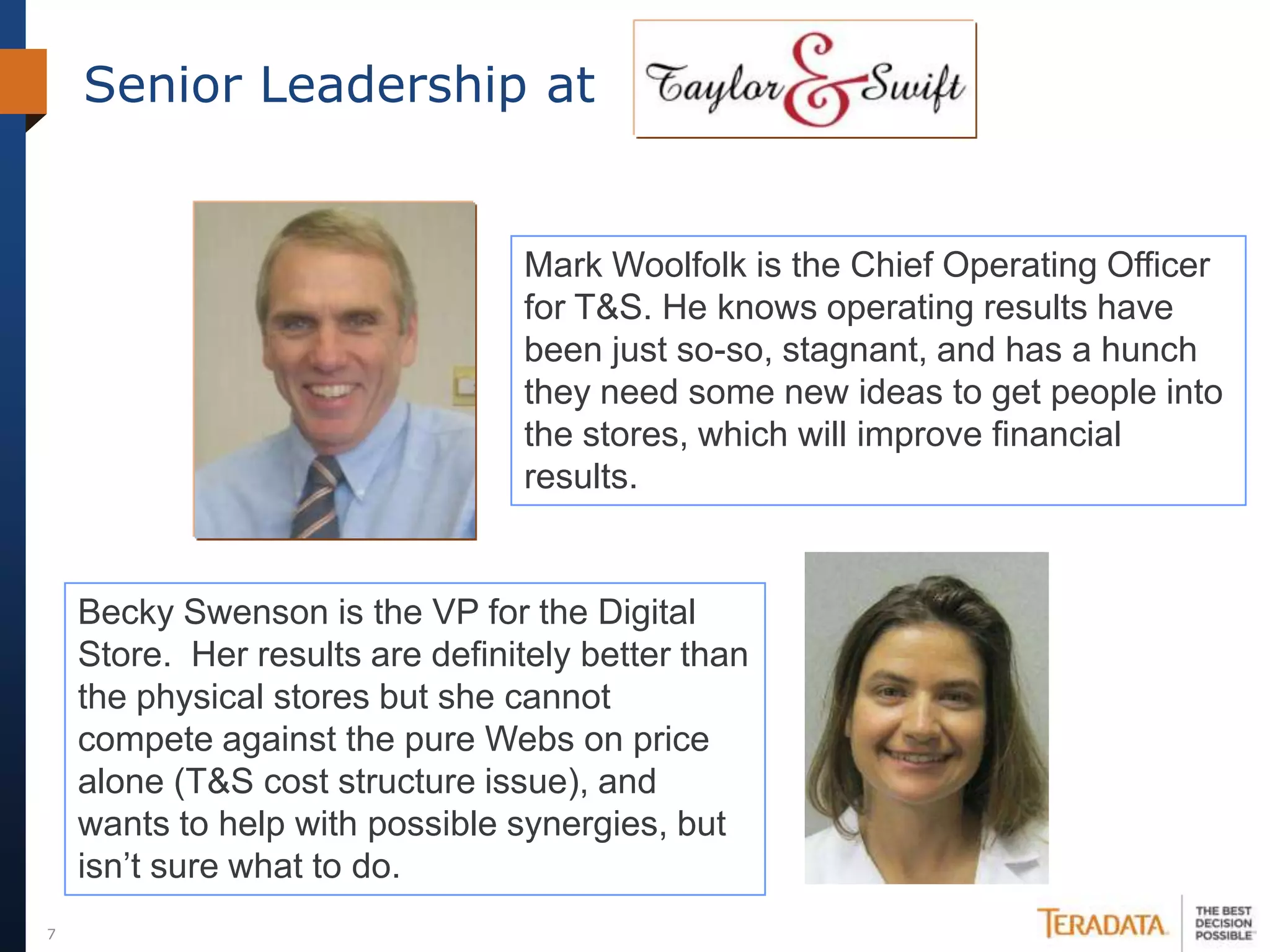 Senior Leadership at


                                 Mark Woolfolk is the Chief Operating Officer
                                 for T&S. He knows operating results have
                                 been just so-so, stagnant, and has a hunch
                                 they need some new ideas to get people into
                                 the stores, which will improve financial
                                 results.


    Becky Swenson is the VP for the Digital
    Store. Her results are definitely better than
    the physical stores but she cannot
    compete against the pure Webs on price
    alone (T&S cost structure issue), and
    wants to help with possible synergies, but
    isn’t sure what to do.
7
 