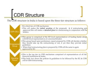 CDR Structure
The CDR structure in India is based upon the three tier structure as follows:

              •It is third tier of CDR mechanism
              •This cell makes the initial scrutiny of the proposals & if restructuring gets
               approved this cell makes a detailed plan for restructuring in conjunction with the
   CDR CELL    lenders

              •This group is comprised of the ED level representatives of leading banks along
                with ED level representatives of concerned lenders
              •This group based upon preliminary report prepared by CDR cell decides whether
                they should take up the restructuring or not, if yes then they provide initial
  Empowered     guidelines
    Group
              • When final restructuring plan is prepared by CDR cell the same is again
                approved by EG


              •This is the top tier in CDR mechanism comprised of representatives of all the
               financial institutions & banks.
   Standing   •This body lays down the policies & guidelines to be followed by the EG & CDR
    Forum      cell for debt restructuring
                                                                                          8
 