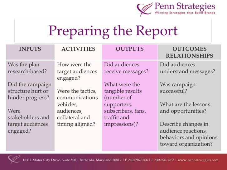 pr campaign strategy essay pr campaign strategy essay