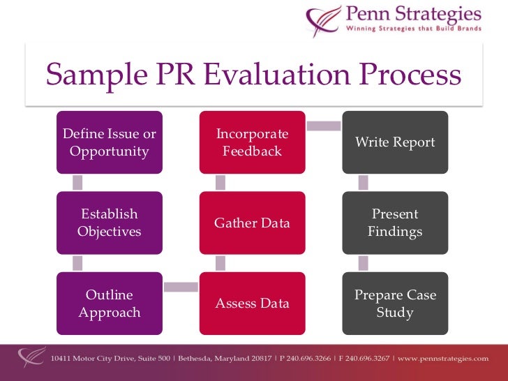 How to prepare a case study