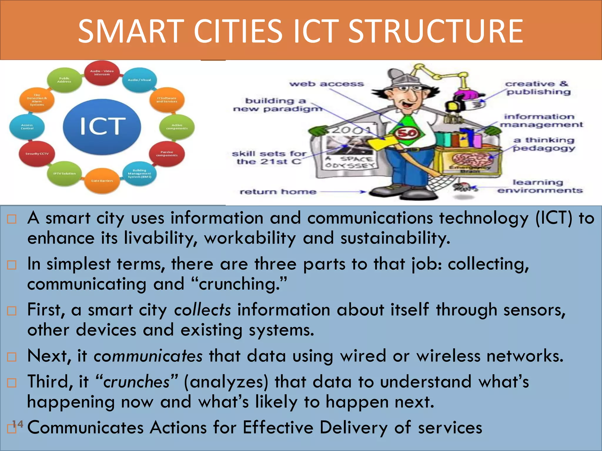 SMART CITIES ICT STRUCTURE
 A smart city uses information and communications technology (ICT) to
enhance its livability, workability and sustainability.
 In simplest terms, there are three parts to that job: collecting,
communicating and “crunching.”
 First, a smart city collects information about itself through sensors,
other devices and existing systems.
 Next, it communicates that data using wired or wireless networks.
 Third, it “crunches” (analyzes) that data to understand what’s
happening now and what’s likely to happen next.
 Communicates Actions for Effective Delivery of services14
 