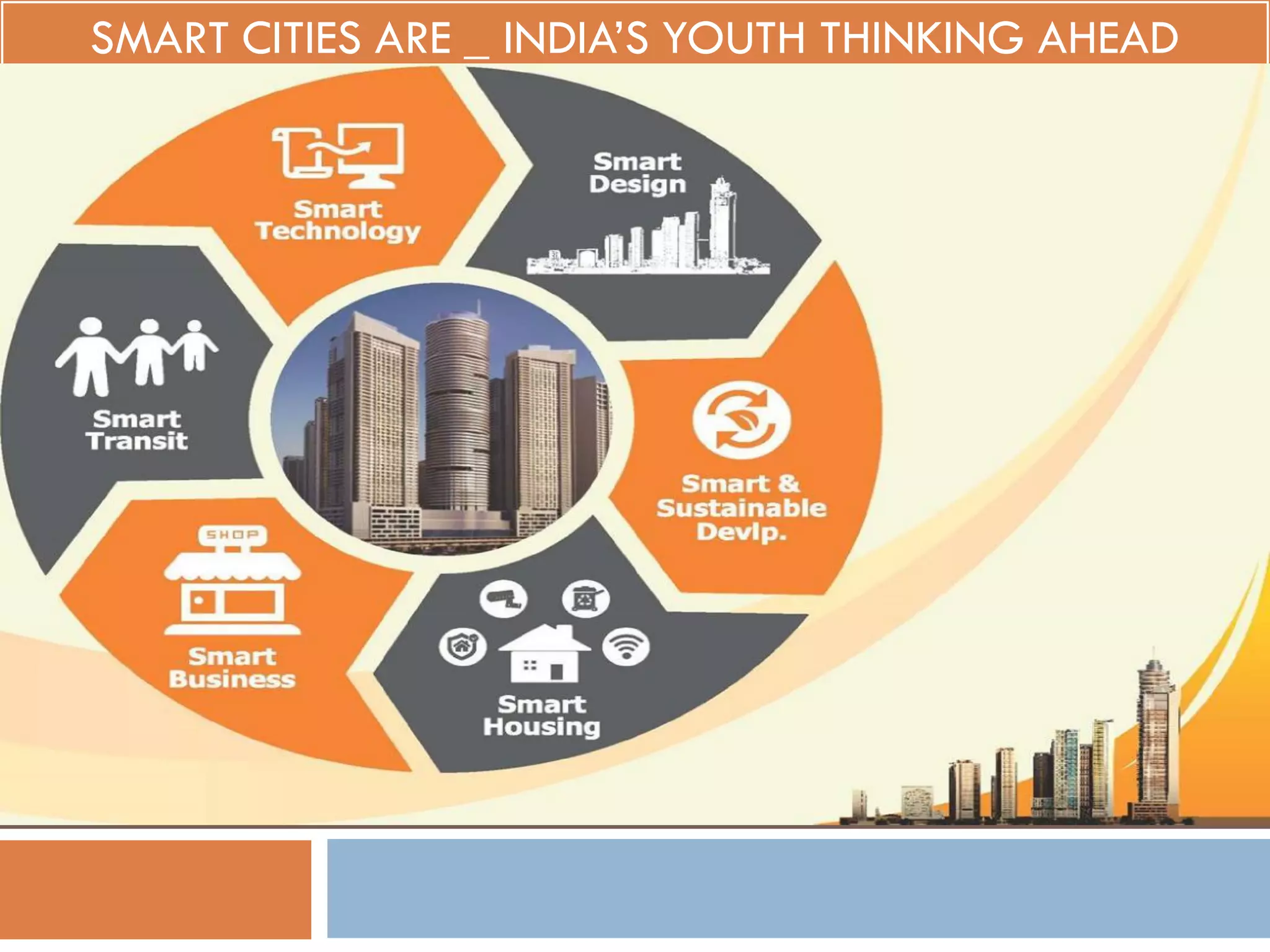 SMART CITIES ARE _ INDIA’S YOUTH THINKING AHEAD
 