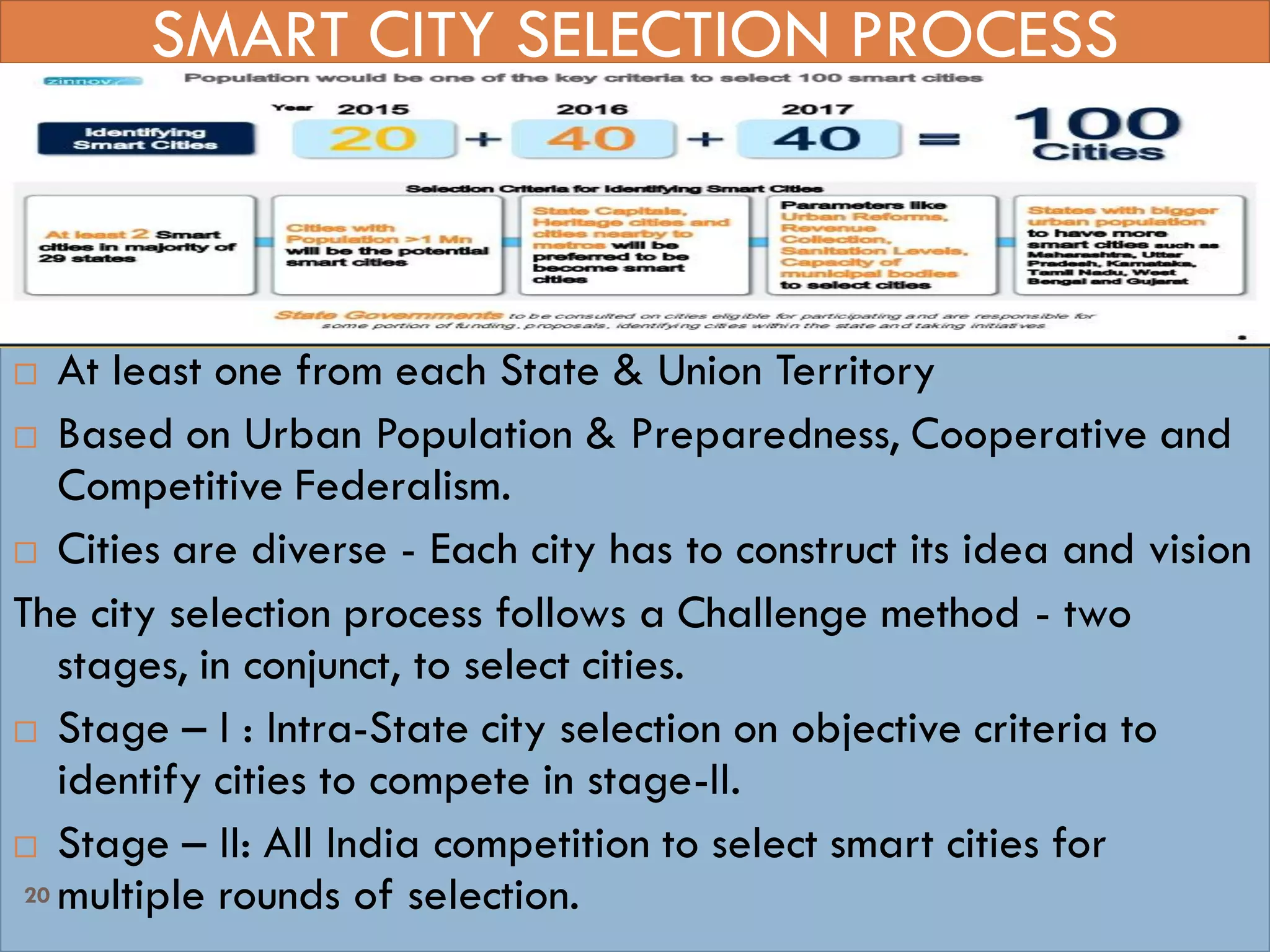 SMART CITY SELECTION PROCESS
 At least one from each State & Union Territory
 Based on Urban Population & Preparedness, Cooperative and
Competitive Federalism.
 Cities are diverse - Each city has to construct its idea and vision
The city selection process follows a Challenge method - two
stages, in conjunct, to select cities.
 Stage – I : Intra-State city selection on objective criteria to
identify cities to compete in stage-II.
 Stage – II: All India competition to select smart cities for
multiple rounds of selection.20
 
