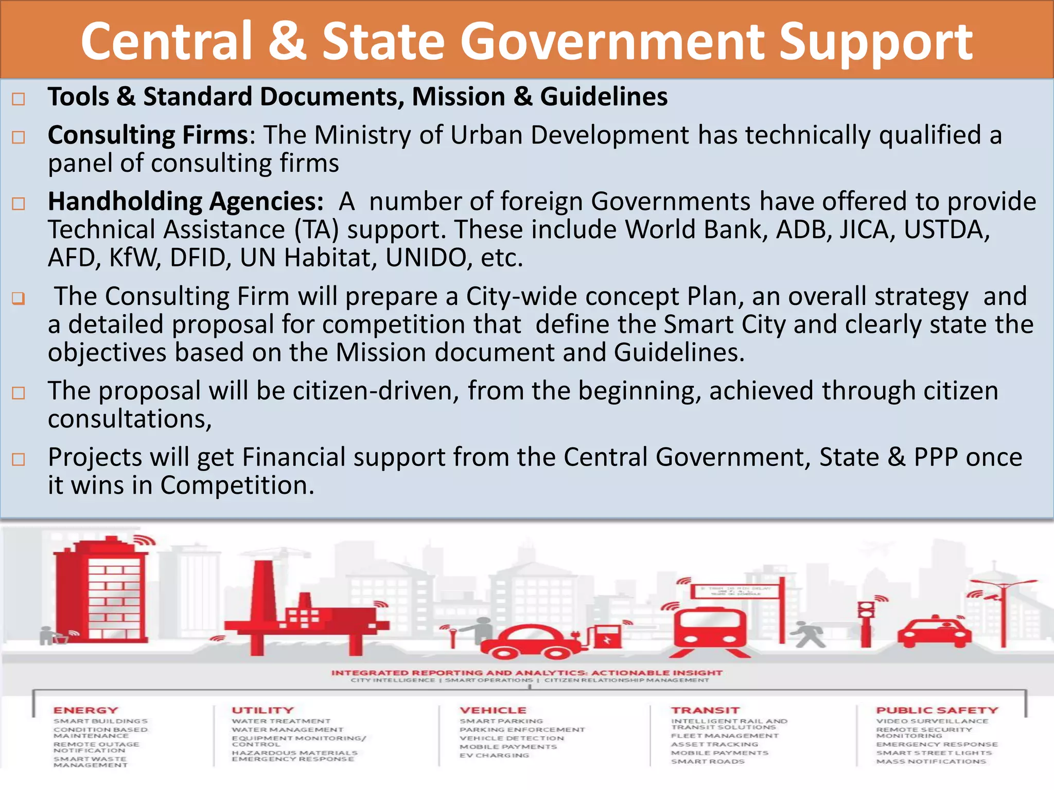 Central & State Government Support
 Tools & Standard Documents, Mission & Guidelines
 Consulting Firms: The Ministry of Urban Development has technically qualified a
panel of consulting firms
 Handholding Agencies: A number of foreign Governments have offered to provide
Technical Assistance (TA) support. These include World Bank, ADB, JICA, USTDA,
AFD, KfW, DFID, UN Habitat, UNIDO, etc.
 The Consulting Firm will prepare a City-wide concept Plan, an overall strategy and
a detailed proposal for competition that define the Smart City and clearly state the
objectives based on the Mission document and Guidelines.
 The proposal will be citizen-driven, from the beginning, achieved through citizen
consultations,
 Projects will get Financial support from the Central Government, State & PPP once
it wins in Competition.
26
 