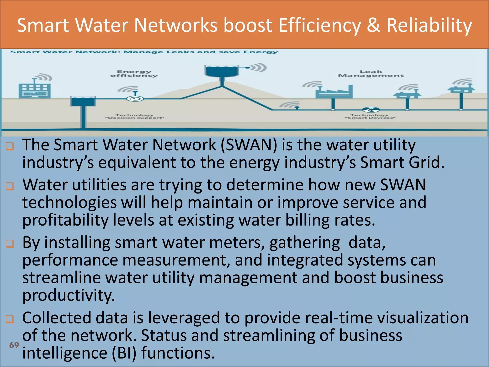 Smart Water Networks boost Efficiency & Reliability
 The Smart Water Network (SWAN) is the water utility
industry’s equivalent to the energy industry’s Smart Grid.
 Water utilities are trying to determine how new SWAN
technologies will help maintain or improve service and
profitability levels at existing water billing rates.
 By installing smart water meters, gathering data,
performance measurement, and integrated systems can
streamline water utility management and boost business
productivity.
 Collected data is leveraged to provide real-time visualization
of the network. Status and streamlining of business
intelligence (BI) functions.
69
 