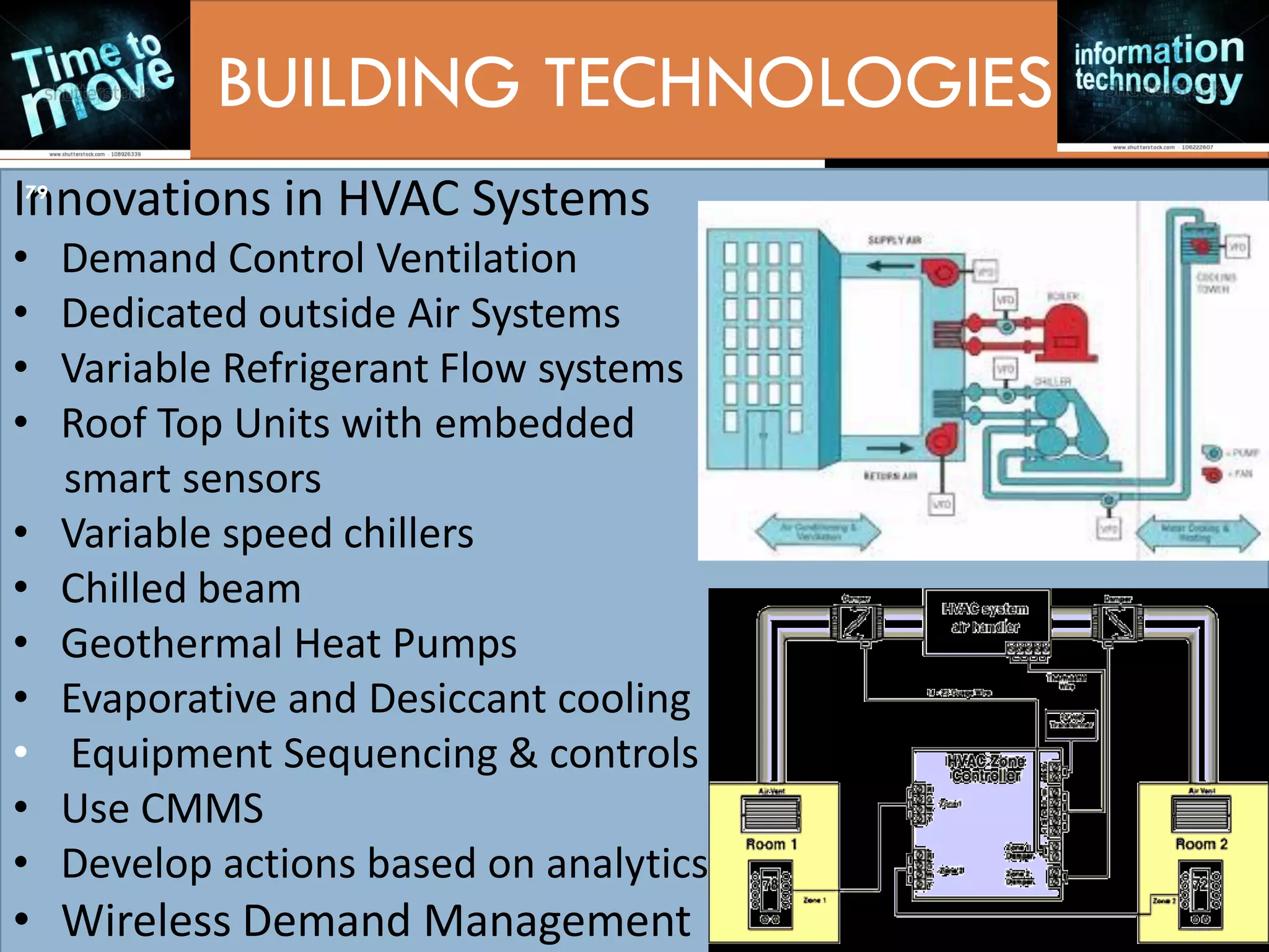 BUILDING TECHNOLOGIES
Innovations in HVAC Systems
 Demand Control Ventilation
 Dedicated outside Air Systems
 Variable Refrigerant Flow systems
 Roof Top Units with embedded
smart sensors
 Variable speed chillers
 Chilled beam
 Geothermal Heat Pumps
 Evaporative and Desiccant cooling
 Manage Equipment Sequencing & controls
 Use CMMS
 Develop actions based on analytics
 Wireless Demand Management
Innovations in HVAC Systems
• Demand Control Ventilation
• Dedicated outside Air Systems
• Variable Refrigerant Flow systems
• Roof Top Units with embedded
smart sensors
• Variable speed chillers
• Chilled beam
• Geothermal Heat Pumps
• Evaporative and Desiccant cooling
• Equipment Sequencing & controls
• Use CMMS
• Develop actions based on analytics
• Wireless Demand Management
79
 