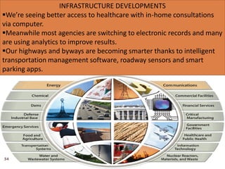 Challenges of infrastructure development and implementation of India's ...