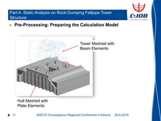 11
 Pre-Processing: Preparing the Calculation Model
Part A: Static Analysis on Rock-Dumping Fallpipe Tower
Structure
30-6...