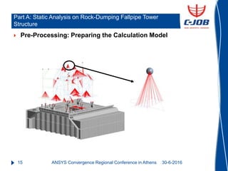 15
 Pre-Processing: Preparing the Calculation Model
Part A: Static Analysis on Rock-Dumping Fallpipe Tower
Structure
30-6...